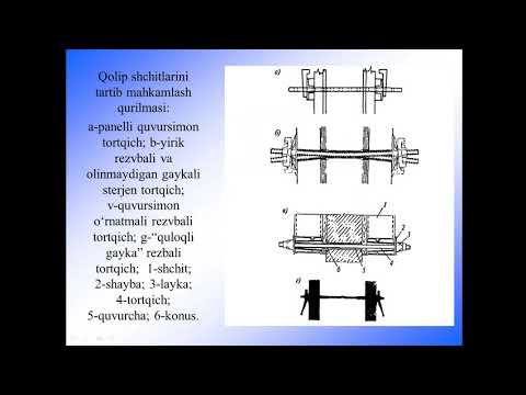 Video: Oʻz qoʻlingiz bilan vertikal shamol tegirmoni (5 kVt)