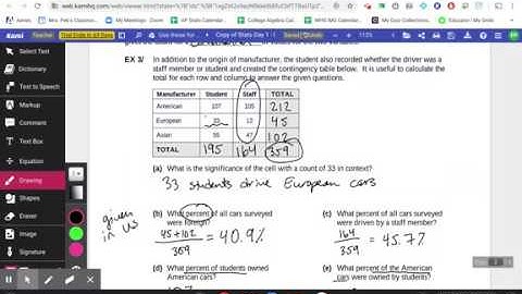 Categorical Variables and Bar Charts