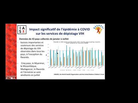 Vidéo: Hypertension Non Contrôlée Chez Les Patients Présentant Des Comorbidités En Afrique Subsaharienne: Protocole Pour Une Revue Systématique Et Une Méta-analyse