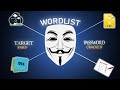 How Target-Based Wordlists Can Expose Weak Passwords | Cyber Security Awareness