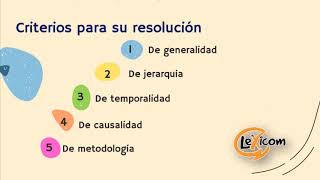 Expresarte 5 sec Ap  Verbal U7 El plan de redacción