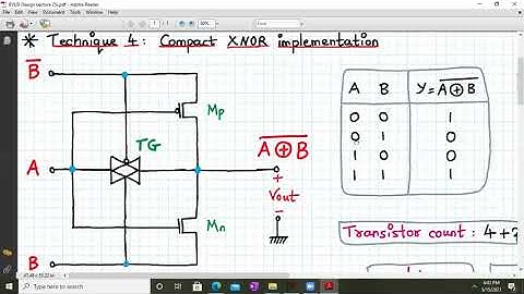 XNOR gate transistor level implementation: Compact Technique 4