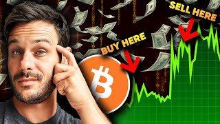 Bitcoin Buyers: You Have 60 Days Left to Change Your Life FOREVER!!
