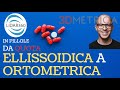 Lidar360 - Da quota ellissoidica a quota ortometrica di una nuvola di punti
