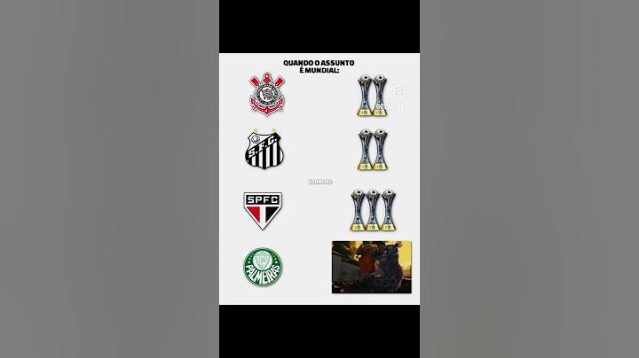 #trend #edit #viralvideo #corinthians #timão #coringaoedit #memes #meme #shortvideo #shorts #music