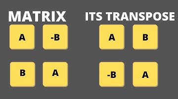 JAVA PROGRAM FOR TRANSPOSE MATRIX