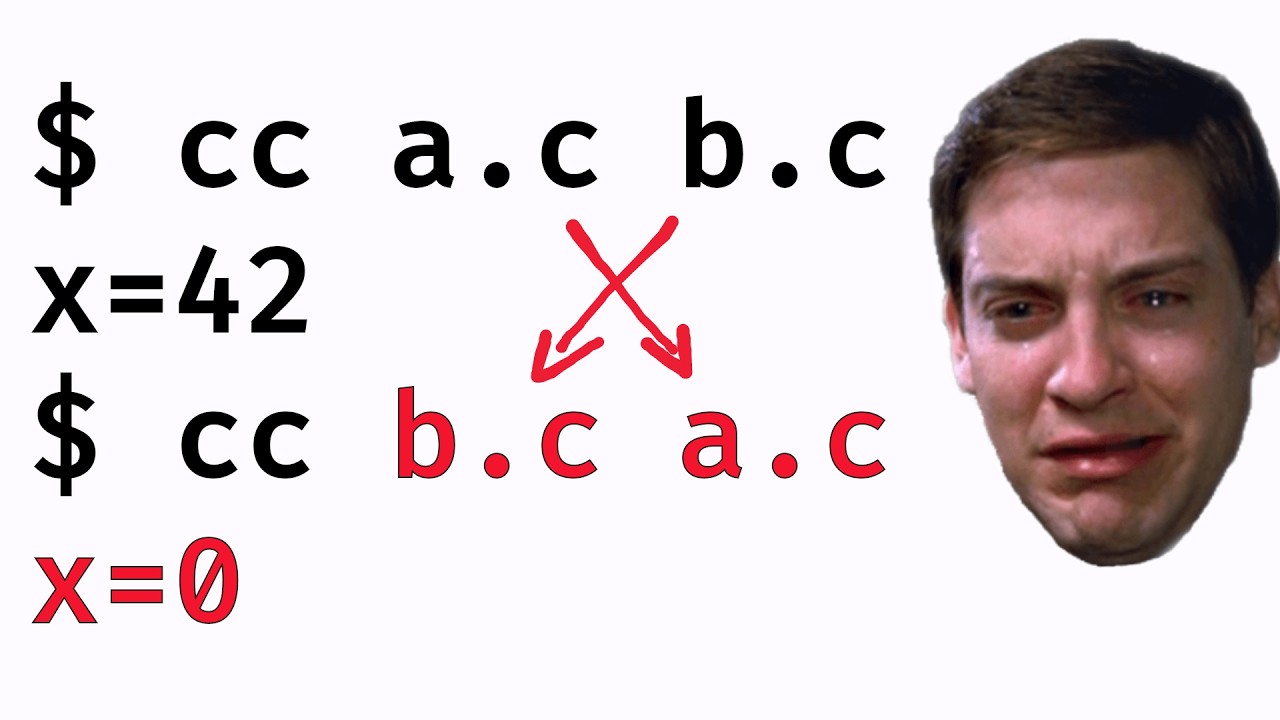 Static Initialization Fiasco - YouTube