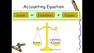 ACCOUNTING EQUATION AND MISSING VALUES