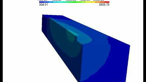 Thermo-Microstructural simulation of the additive manufacturing process