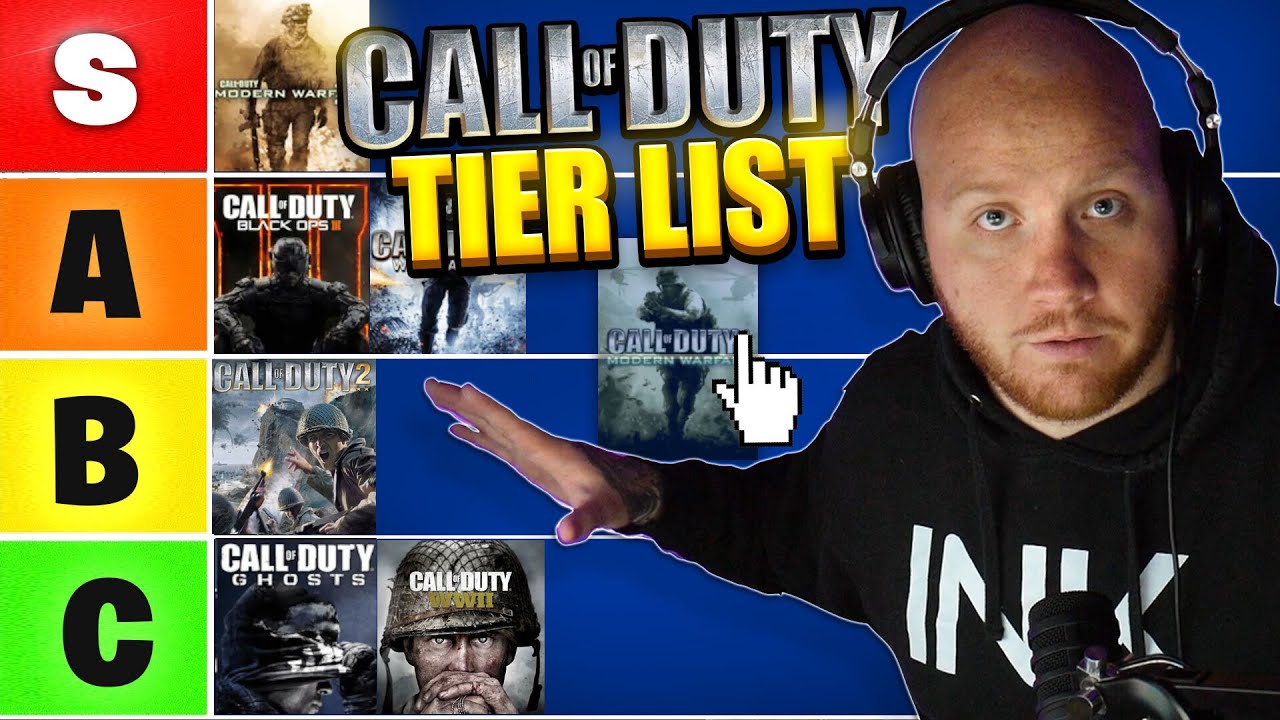 5 best Call of Duty games ever ranked: Full tier list - Charlie INTEL