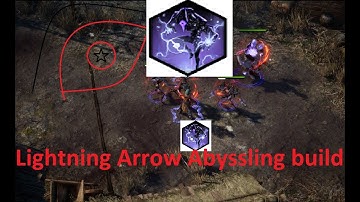 UNDECEMBER |Summon Lightning Arrow Abyssling | Minions build
