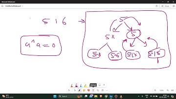 1863. Sum of All Subset XOR Totals(Daily Challenge)