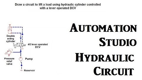Hydraulic Circuit Application | Automation Studio Tutorial | ME8781 Mechatronics Lab | Arun