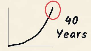 Compound Interest: Why $5 a Day Becomes $470,000