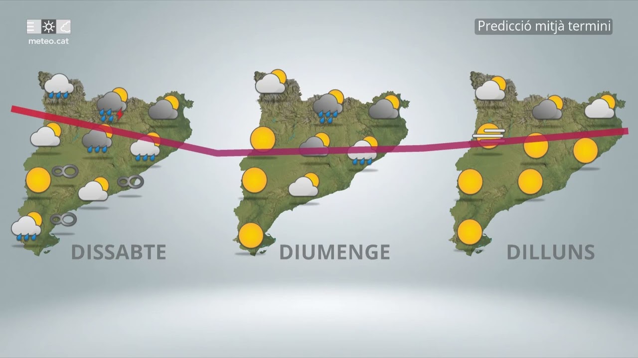 Predicció general per al divendres 24-7-2026