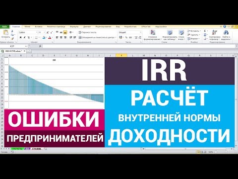 Внутренняя норма доходности. (IRR) Ошибки расчета предпринимателями внутренней нормы рентабельности