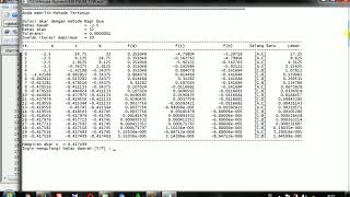 UTS Metode Numerik Metode Bagi Dua dan Metode Newton Raphson