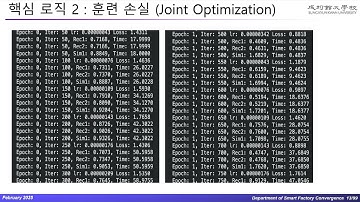 [코드분석] SimAD: A Simple Dissimilarity-Based Approach for Time-Series Anomaly Detection