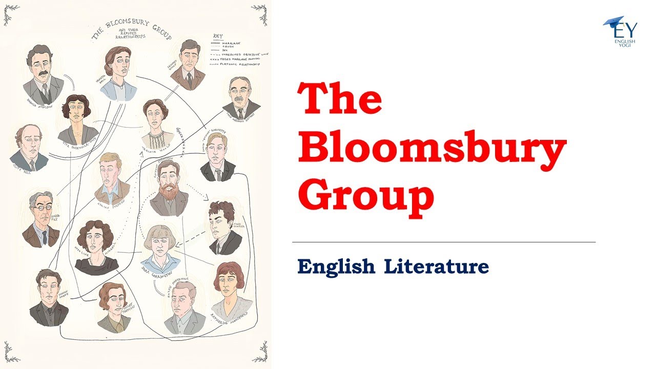 The Bloomsbury Group NTA UGC NET JRF English Literature Most