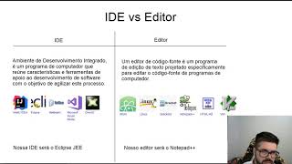 Diferença entre IDE e Editor