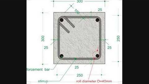 How to calculate cutting length of stirrups and ties and why it