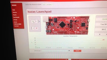 Evaluating TivaC Series Connected LaunchPad - EK-TM4C1294XL