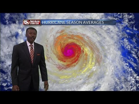 The Basics of Hurricanes and Tropical Weather Forecasting