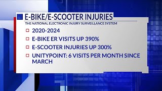 QCA campaign focused on safety for e-bikes and e-scooters