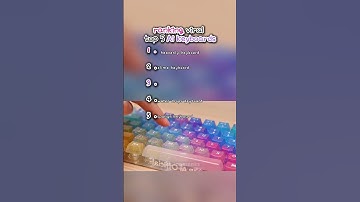 ranking viral top 5 AI keyboard