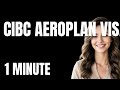 The Ultimate CIBC Aeroplan Visa Infinite Privilege Card Tutorial  From Zero to Pro in 1 Minute