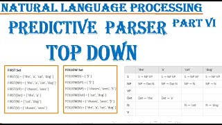 Parser Part 6: Predictive Parser, Top Down, NLP, First, Follow, Stack, look ahead, Predictive Table
