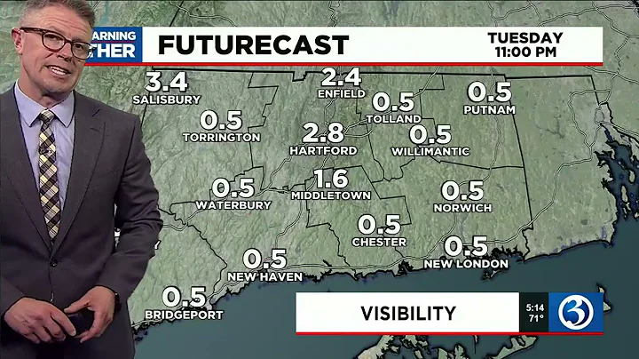FORECAST: Wednesday to be mostly cloudy with scattered showers