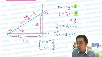 Herman Yeung - DSE Maths (Core) PP 2022/II/Q24 (C天書內容)