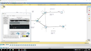 CCNA IPv6 OSPFv3+RIPng