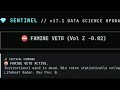 Correction coming??? 12 May 2026 US Market Analysis
