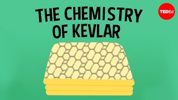 What is kevlar, and why is it so strong? - Max G. Levy