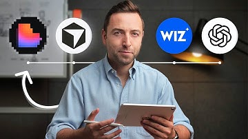 Business Model Canvas Voorbeeld: Lovable