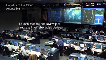 MG-ALFA: Cloud computing and business transformation