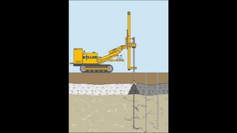 Cement (Rock) Grouting Animation | Keller