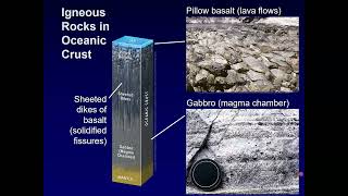 Igneous Rocks: PHYS-106A Chapter 5, Lecture 2