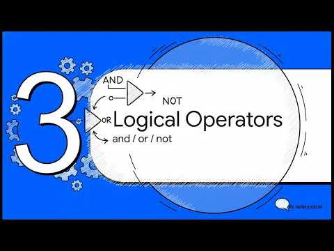 Python Booleans — bool is a Subclass of int (+ All Falsy Values) | Ep 05 of 20