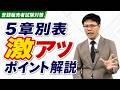 【登録販売者試験対策】5章別表を捨てずに点を稼ぐ
