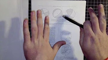 EARTH 351: Structure - Lab 10 Walkthrough