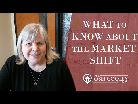 Eugene Oregon Real Estate Agent: This Shift Is Causing Sellers to Be a Bit Leery. Eugene Oregon Real Estate Agent: This Shift Is Causing Sellers to Be a Bit Leery.