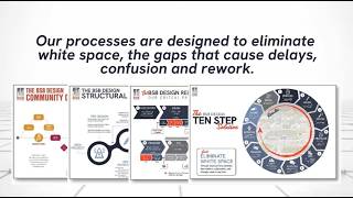 Process Overview | BSB Design