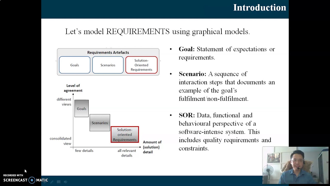 Software Requirements Engineering - SOR (part01) INTRODUCTION - YouTube