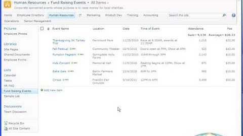 Column Validation in SharePoint 2010