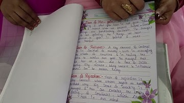 UNDERSTANDING THE SELF | B.ed 2nd Year | EPC-4 File | Sri Dev Suman University