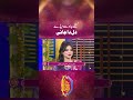 Dil Da Jani - Best Saraiki Song on Eid ul Azha #eidulazha #sunopakistan
