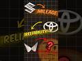 Indian Car Brands: Strengths & Weaknesses 🚗